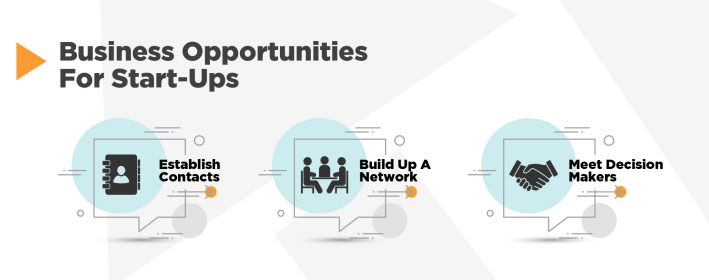 opportunities